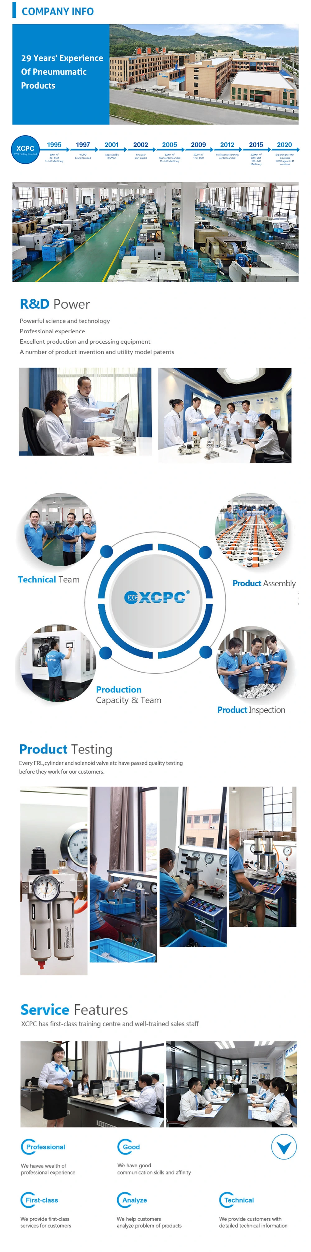 Xcpc New Product Xck Series Clamping Cylinder