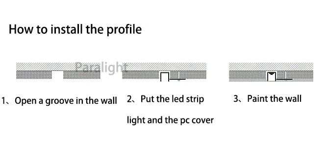 Pxg-301 Decorative Outdoor LED Light Strip Waterproof Aluminum Wall Plaster LED Profile Aluminum Profile for LED